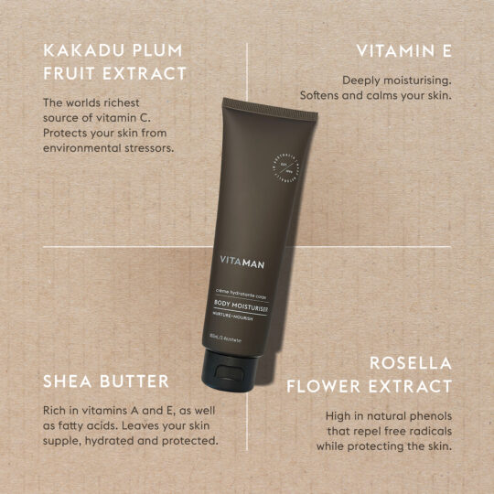 BODY MOISTURISER SPOTLIGHT 2023