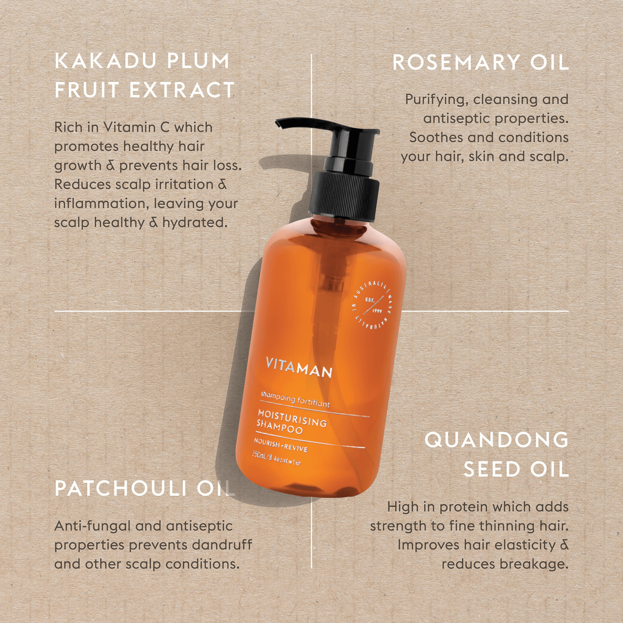 VITAMAN - Hydraterende Shampoo Voor Mannen 250ml - Afbeelding 6