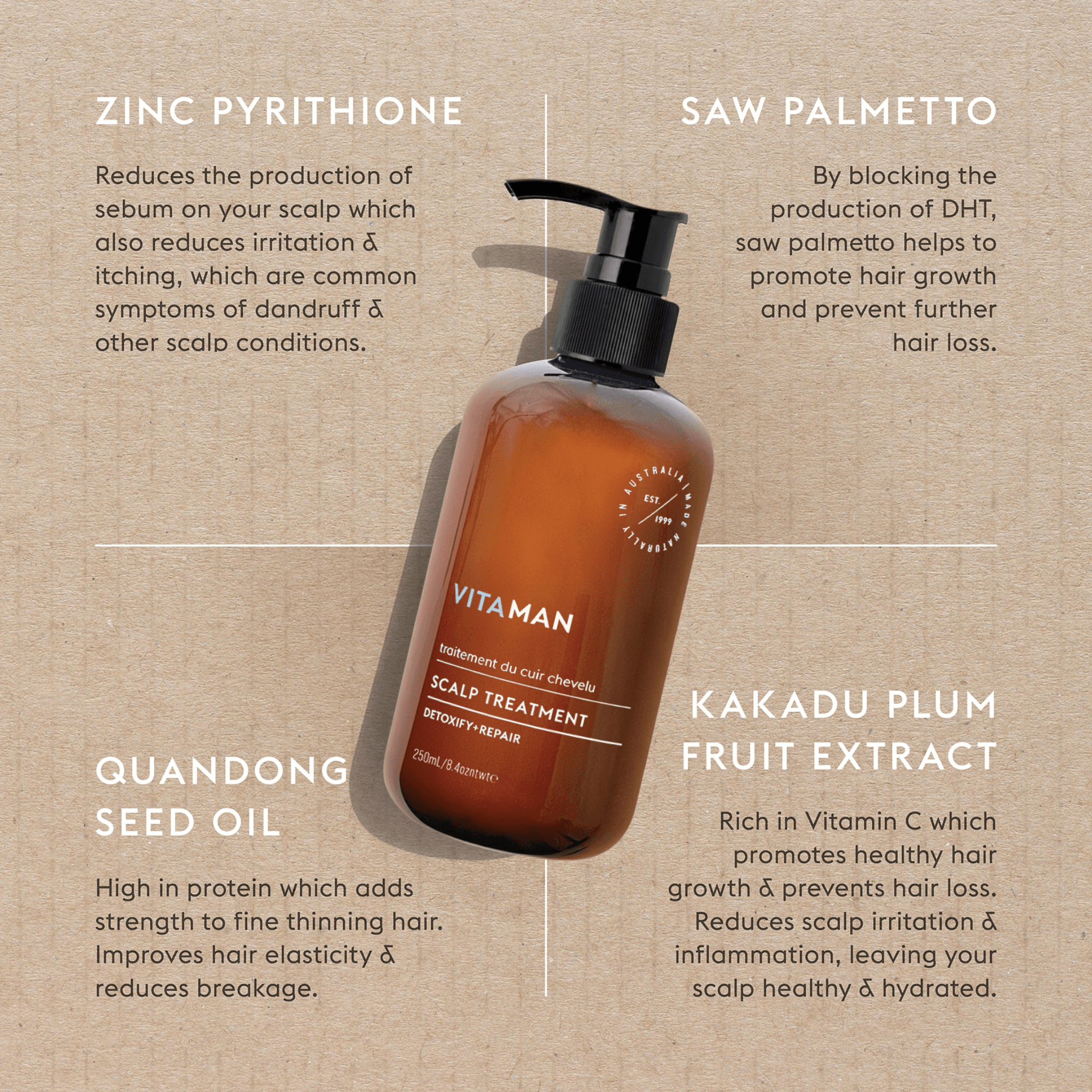 VITAMAN - Natuurlijke Hoofdhuid Behandeling Voor Mannen 250ml - Afbeelding 5